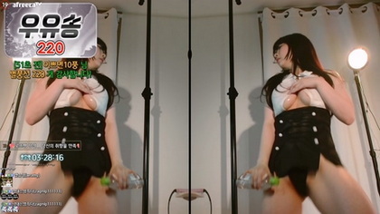 Die verführerische Welt der Vintage-Erotikfilme